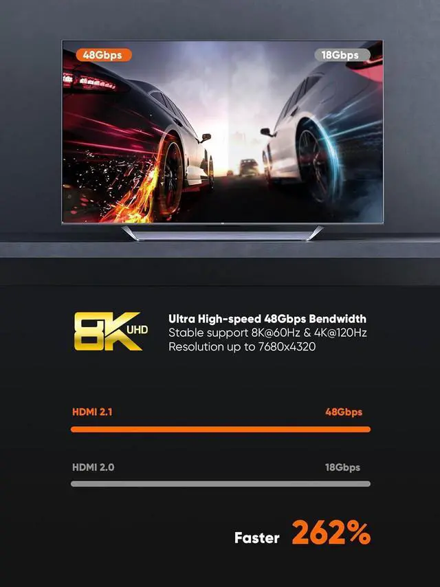 Alt view image 3 of 7 - CableCreation 8K HDMI Cable, HDMI for PS4 (48Gbps, 8K@60Hz) - 3.3 Feet, Xbox Series X HDMI Cable, eARC HDR HDCP 2.2 2.3