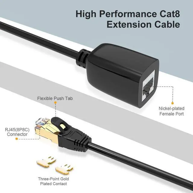 Alt view image 2 of 7 - CableCreation Cat 8 Ethernet Cable,Cat8 Extension Cable, Double Shielded Highly Speed 40Gbps 2000MHz FTP Patch Cord, UV Resistant LAN Cable,  Black 1m