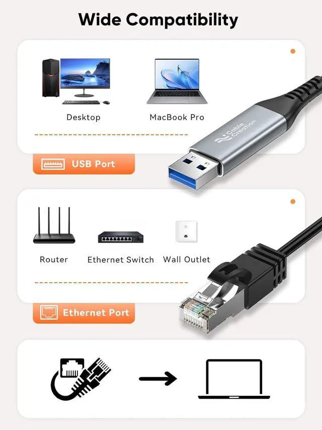 Alt view image 7 of 7 - CableCreation USB to Ethernet Cable , USB to RJ45 Internet LAN Network Cable, Gigabit Directly Connected, Compatible with Laptop, Desktop PC, Switch and More