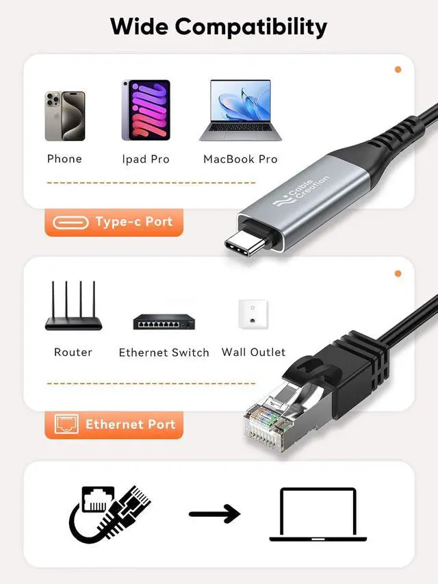 Alt view image 7 of 7 - CableCreation USB C to Ethernet Cable , USB C to RJ45 Internet LAN Network Cable, Gigabit Directly Connected, Compatible with Thunderbolt 3/4, MacBook Pro, iPhone 16/15, iPad Pro, Dell XPS