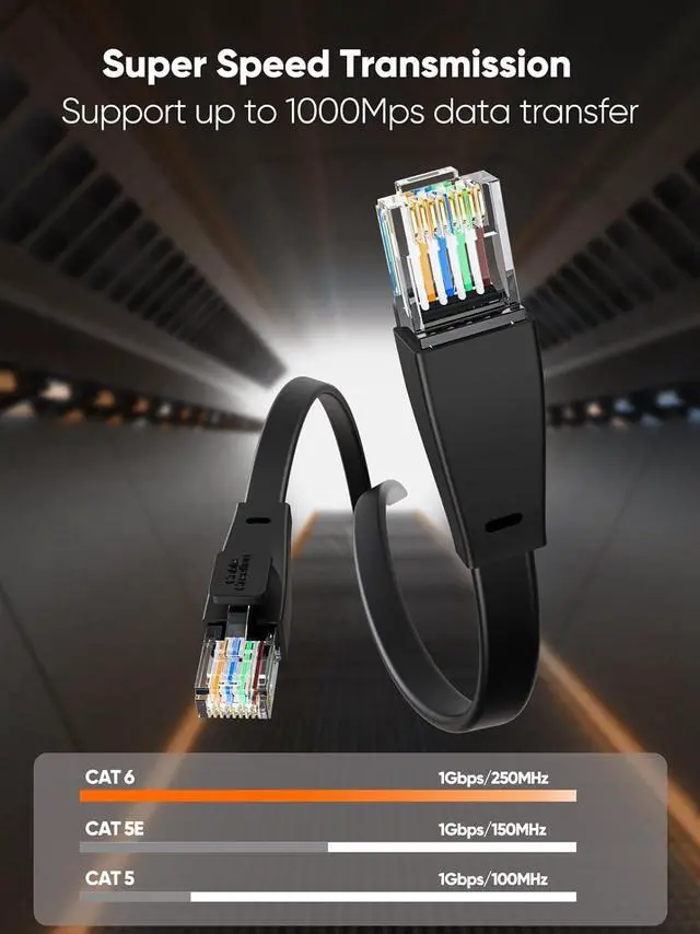 Alt view image 2 of 7 - CableCreation Cat 6 Ethernet Cable Cat6 High Speed Flat Gigabit 1000Mbps Internet Cable RJ45 Shielded Network LAN Cord Compatible for PS5 PS4 Xbox PC Laptop Modem Router Smart TV Computer