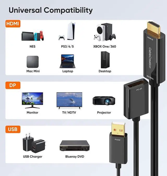Alt view image 6 of 7 - CableCreation HDMI to DisplayPort Adapter with USB Power, 4K X 2K@60Hz HDMI Male to DP Female Adapter Compliant with Xbox One/PS4/PS5