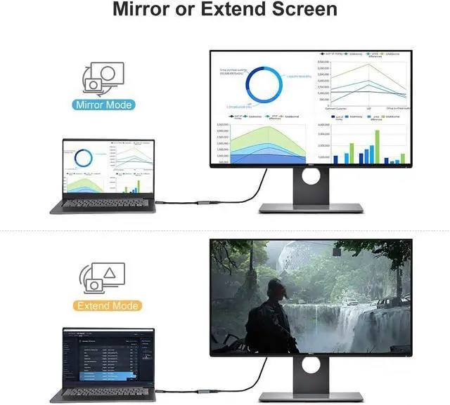 Alt view image 5 of 7 - CableCreation Active DP to HDMI Adapter HDR 4K@60Hz 2K@144Hz 1080P@144Hz, Braided DisplayPort 1.4 to HDMI 4K Converter (Male to Female), Support Eyefinity Multi-Display, Aluminum