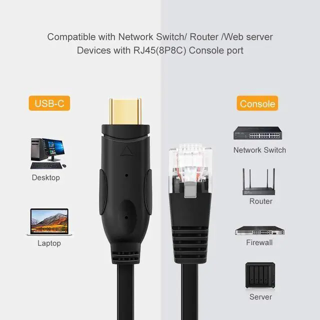 Alt view image 3 of 7 - CableCreation USB C to RJ45 Console Cable 6 Feet USB Serial Adapter Compatible with Router, Cisco, NETGEAR, Windows, macOS, Linux, Black