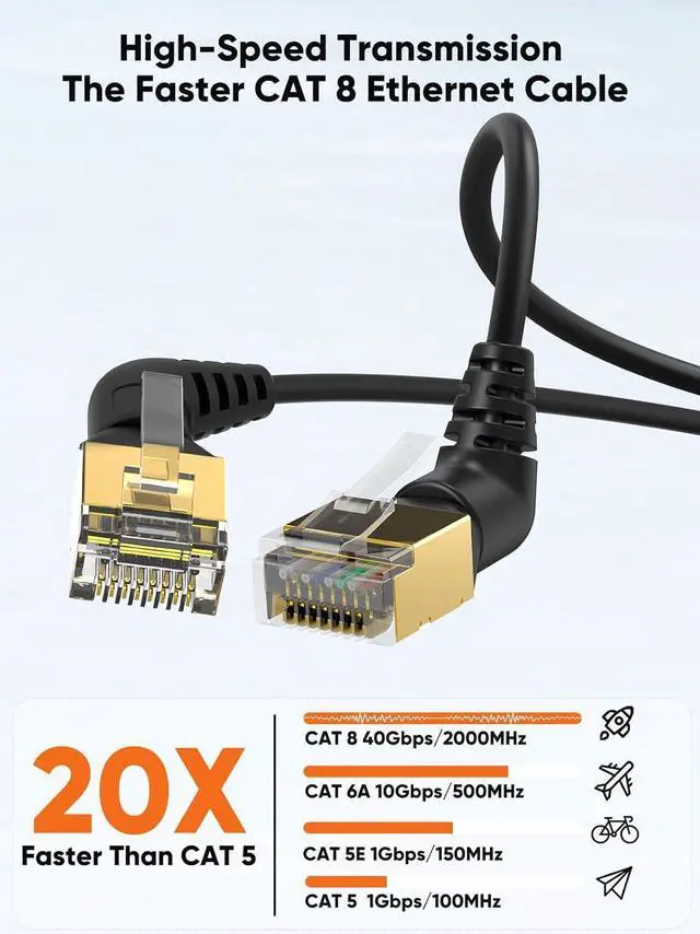 Alt view image 4 of 7 - CableCreation CAT8 Ethernet Cable, 360° Rotation CAT8 LAN Network Cable with RJ45 Shielded Connector, 40Gbps 2000Mhz Patch Cord High Speed for Gaming/Router/Modem/Satellite,