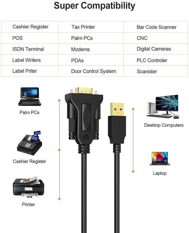 Alt view image 2 of 7 - CableCreation USB to RS232 Cable (FTDI Chipset), 3 Feet RS-232 Male DB9 Serial Converter Cable for Windows 11, 10, 8.1, 8,7, Vista, XP, 2000, Linux, Mac OS X,1M / Black