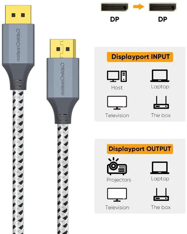 Alt view image 7 of 7 - CableCreation 8K DisplayPort Cable 3 FT/0.9M, DP Cable 1.4 Male to Male,Support 8K@60Hz, 4K@144Hz, 2K@165Hz Video Resolution & HDR,Gray