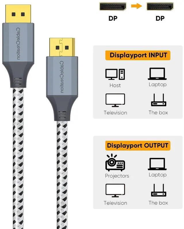 Alt view image 3 of 7 - CableCreation 8K DisplayPort Cable 10 FT/3M, DP to DP Cable 1.4,Support 8K@60Hz, 4K@144Hz, 2K@165Hz Video Resolution & HDR,Gray