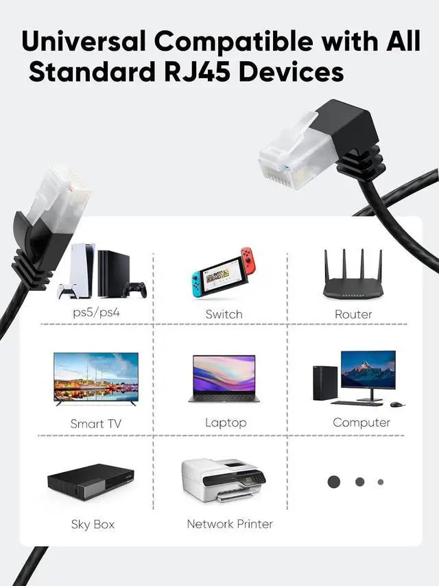 Alt view image 5 of 7 - CableCreation Ultra Slim Cat6a Ethernet Short Cable OD 2.8mm, Down Angle Lan Super Light Cord, High Speed 10G UTP Network Patch Cable, Internet Wire for PC,Router,Modem,Printer,TV Box,PS5; 0.82FT/25cm