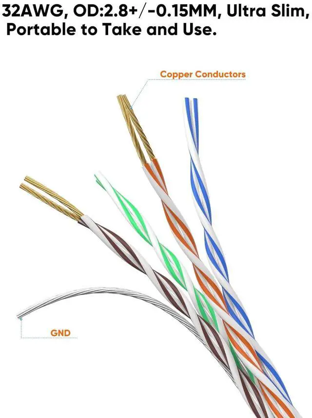 Alt view image 6 of 7 - CableCreation Ultra Slim Cat6a Ethernet Short Cable OD 2.8mm, Down Angle Lan Super Light Cord, High Speed 10G UTP Network Patch Cable, Internet Wire for PC,Router,Modem,Printer,TV Box,PS5; 0.82FT/25cm