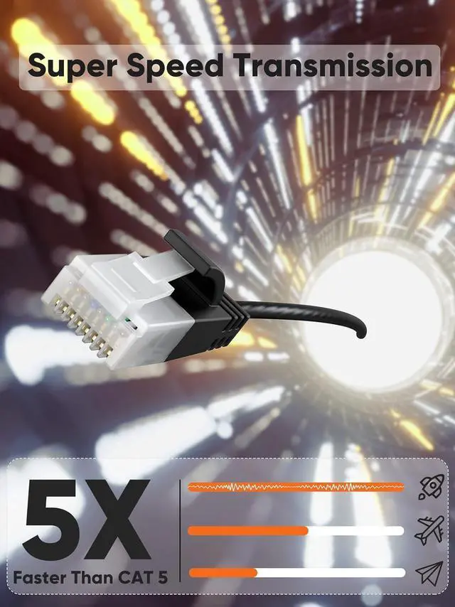 Alt view image 2 of 7 - CableCreation Ultra Slim Cat6a Ethernet Short Cable OD 2.8mm, Down Angle Lan Super Light Cord, High Speed 10G UTP Network Patch Cable, Internet Wire for PC,Router,Modem,Printer,TV Box,PS5; 0.82FT/25cm