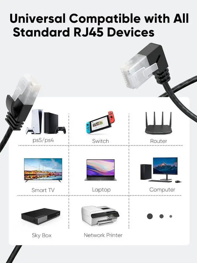Alt view image 5 of 7 - CableCreation Ultra Slim Cat6a Ethernet Short Cable OD 2.8mm, Left Angle LAN Super Light Cord, High Speed 10G UTP Network Patch Cable, Internet Wire for PC,Router,Modem,Printer,TV Box,PS5