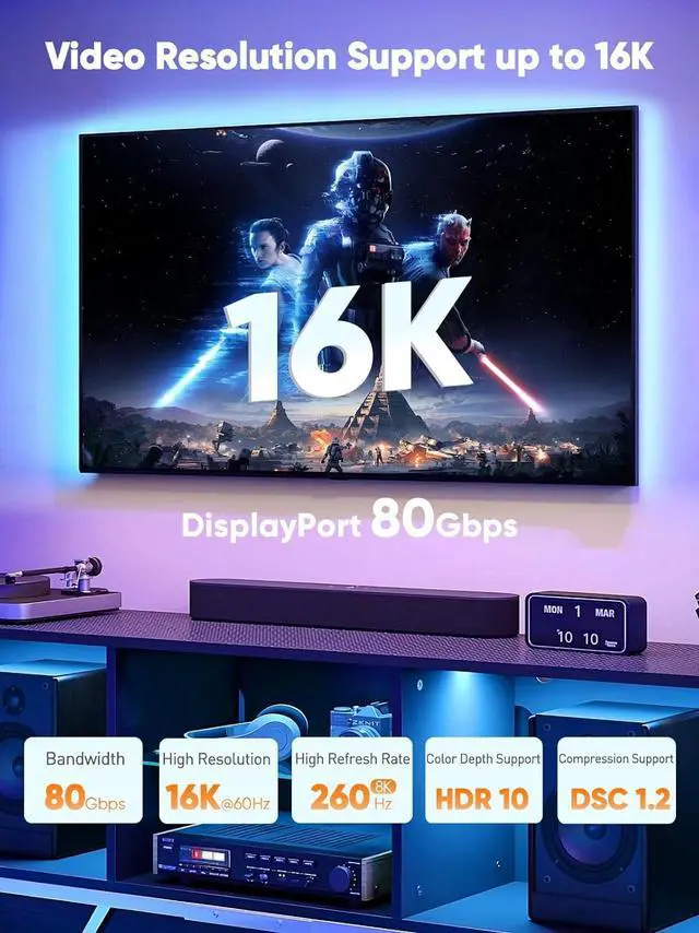 Alt view image 5 of 7 - CableCreation DisplayPort 2.1/80Gbps Cable 1.2m/4ft, DP 2.1 Cable Support 16K@60Hz 8K@240Hz 4K@240Hz,PVC Display Port Cable Cord Compatible FreeSync G-Sync and HDR for Gaming Monitor