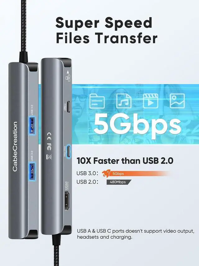 Alt view image 4 of 7 - CableCreation 6-in-1 USB-C Hub/Multiport Adapter with 4K 60HZ HDMI, USB C Data Port, 1Gbps Ethernet, 100W Power Delivery, 2 USB 3.0 Port, for MacBook Pro Air M1, iPad Pro Air 2022-2018, XPS