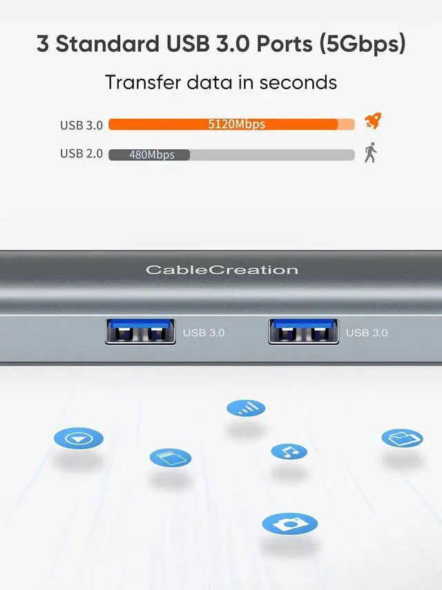 Alt view image 6 of 7 - USB C Hub Multiport Adapter, CableCreation 5-in-1 USB C Adapter Aluminum Shell with 4K HDMI, 1Gbps Ethernet, 3 USB 3.0 Ports for MacBook Pro/Air 2020/2019, iPad Pro 2020, Surface Go, XPS