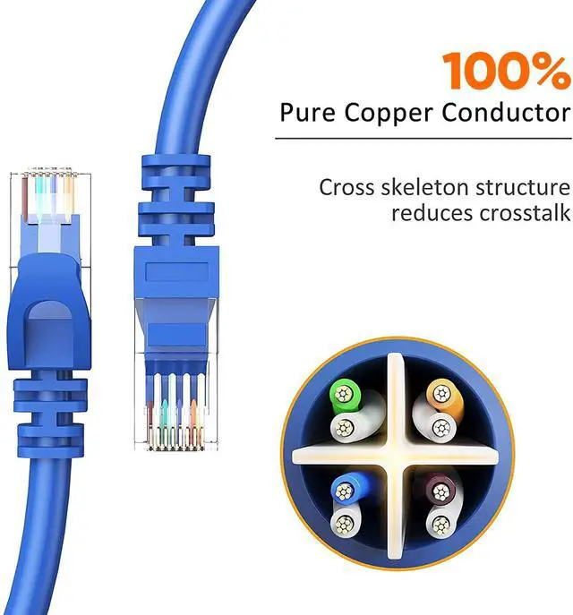 Alt view image 4 of 7 - Cat 6a Ethernet Cable 10Feet, Network LAN Patch Cable, High Speed 10Gbps Internet Cord with Standard RJ45 Connector for PC, Computer Servers, Router, Modem, Smart TV, Printer, PS5