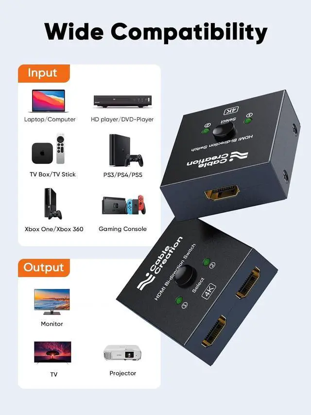 Alt view image 6 of 7 - CableCreation HDMI Splitter 2 in 1 Out, 4K@60Hz HDMI Switch, Metal Case Bidirectional HDMI Switcher, HDMI Switch Box Compatible with PS5/4, Xbox, Roku, TV, Fire Stick, Blue-Ray Player etc