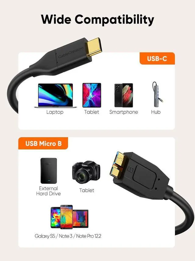 Alt view image 5 of 7 - CableCreation 3.3FT USB C to Micro B Cable,10Gbps Speed External Hard Drive Braided,USB 3.1 Type C to Micro B Work for iPhone 15 Series,Seagate WD Westgate My Passport,MacBook Pro,iPad/Tablet,