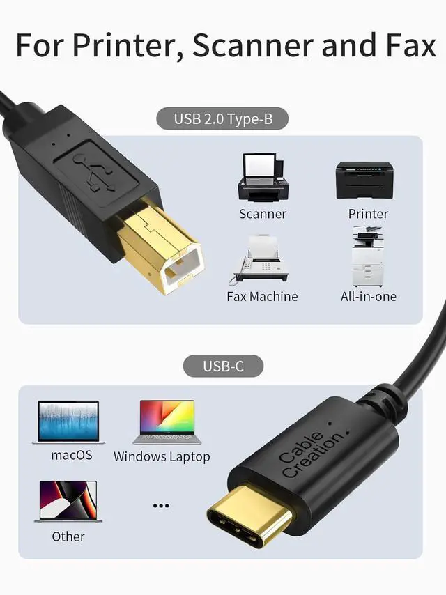 Alt view image 6 of 7 - CableCreation USB B to USB C Printer Cable 6.6FT, Type B to Type C Printer Cord for MacBook Pro, Air, MIDI Cable for Yamaha Casio Digital Piano, MIDI Keyboard, DJ Controller, DAC to iPad - 2M, Black