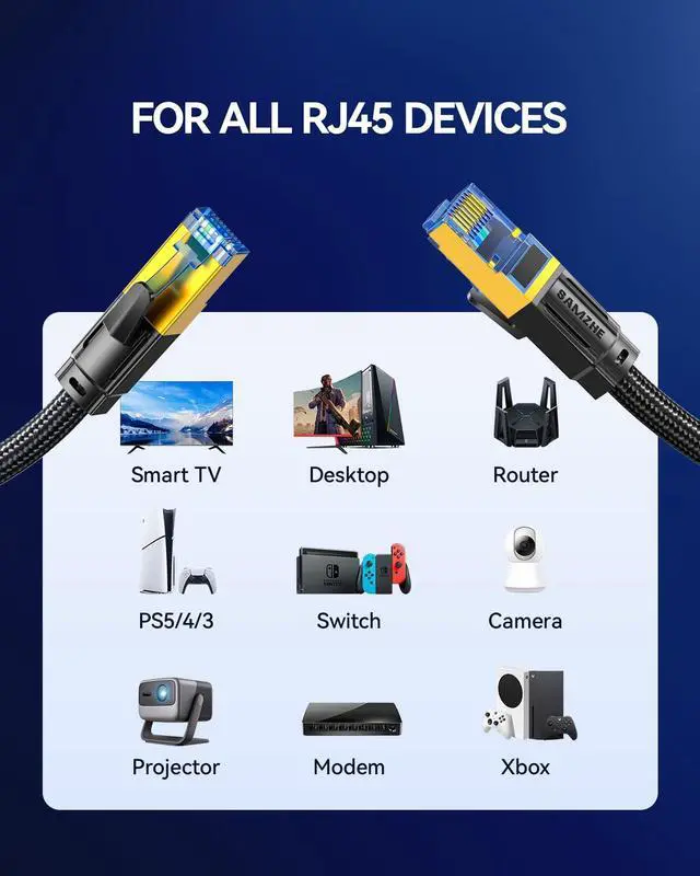 Alt view image 7 of 7 - SAMZHE Cat 8 Ethernet Cable  High Speed Braided Network Cord 40Gbps 2000Mhz Cat8 RJ45 Connectors Shielded LAN Cables Indoor Outdoor Compatible for Gaming PS5 Router Modem PC Xbox