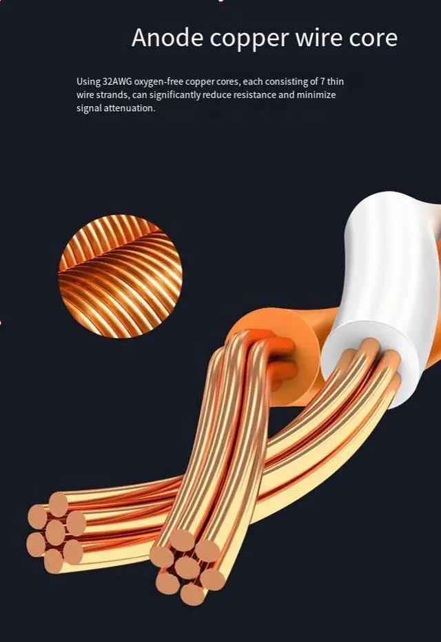 Alt view image 4 of 6 - Torpedo Nova Cat6 Flat Ethernet Cable, 32AWG Pure Bare Copper Wire, Slim Internet Network Cable, Gold Plated RJ45 Connector,  White Patch Cable for LAN/PC/Modem