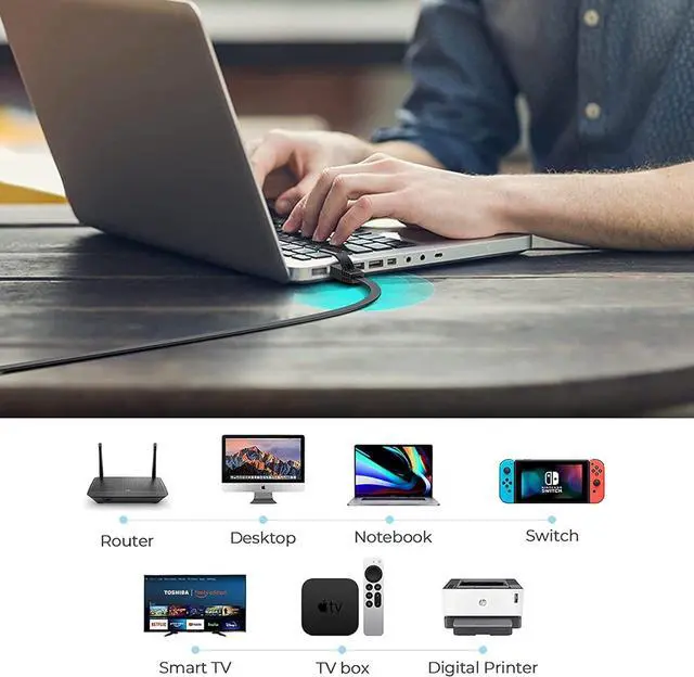 Alt view image 7 of 7 - Cat 6 Ethernet Cable, 2Flat High Speed Internet & Network Cable, RJ45 Connectors,Professional LAN Cable,Shielded for Indoor & Outdoor Use