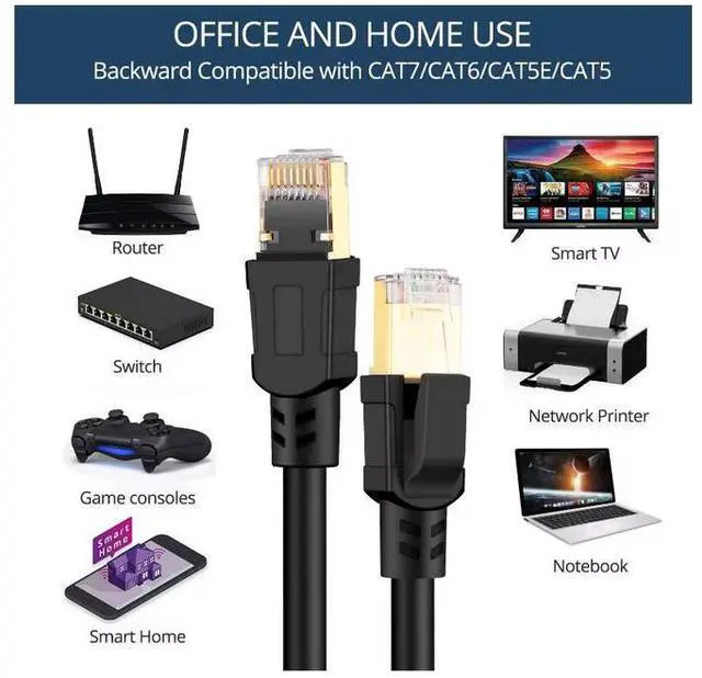 Alt view image 4 of 4 - Torpedo Nova  Shielded Cat 8 Ethernet Cable, 40Gbps 2000MHz, Pure Copper Conductor, Molded Round Network Patch Cable