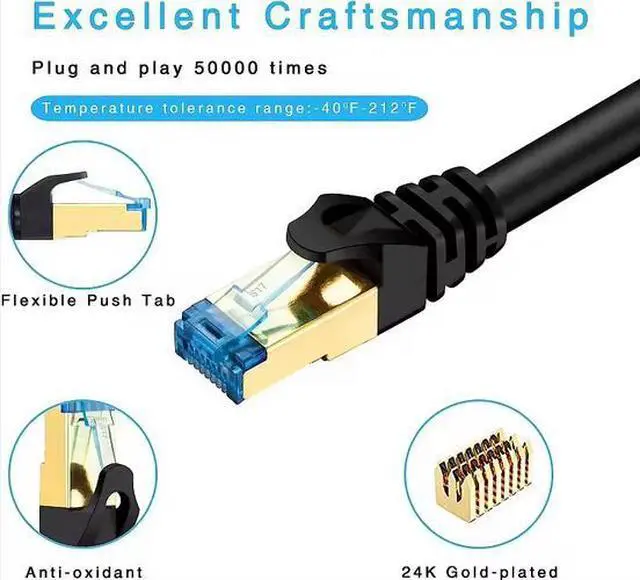 Alt view image 3 of 4 - Shielded (FTP/SFTP)  Cat7 Ethernet Cable,  2000MHz, Pure Copper 24AWG, LSZH Jacket, PoE++ Support, RJ45 Connector - for Network & Communication