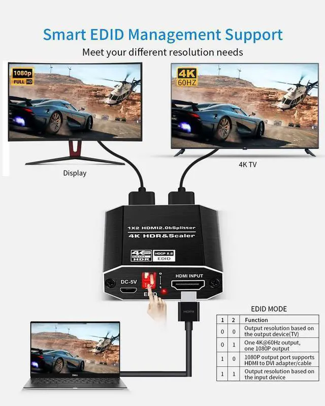 Alt view image 6 of 7 - HDMI 2.0 Splitter 1x2, 4K@60Hz 4:4:4 Scaler with HDCP 2.2 Bypass, HDR10 Supported, 1 in 2 Out Duplicate/Mirror Display for Dual Monitors