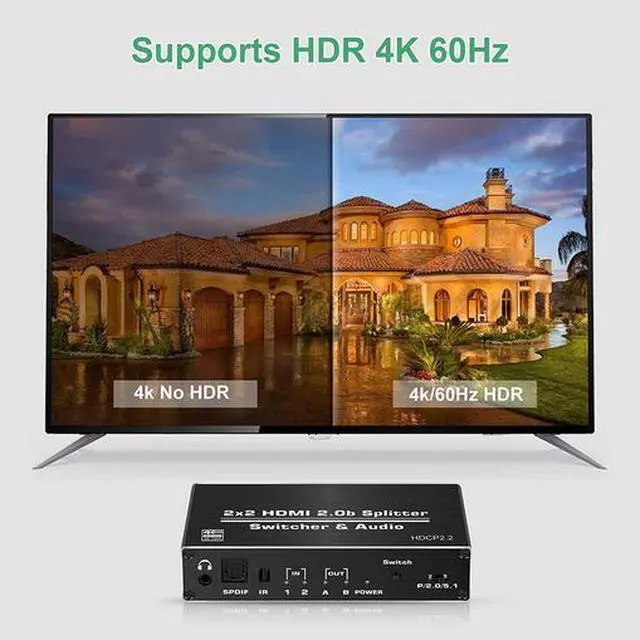 Alt view image 2 of 7 - Torpedo Nova 2x2 HDMI Matrix Switch Splitter with Scaler & Audio Extractor, 4K@60Hz 4:4:4, HDCP 2.2 Bypass, HDR10, 2 Input 2 Output Support Independent Control and Scaling