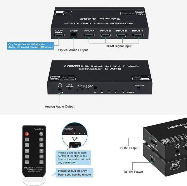 Alt view image 2 of 7 - Torpedo Nova 4x1 HDMI Switch with 7.1CH Audio Extractor, Dolby Atmos Support, ARC Function, 4K@60Hz HDCP 2.2, Optical/Coaxial/Analog Output - Standalone Audio Center for Home Theater