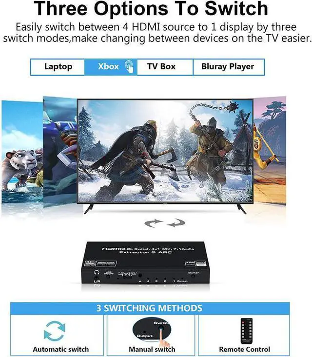 Alt view image 4 of 7 - Torpedo Nova 4x1 HDMI Switch with 7.1CH Audio Extractor, Dolby Atmos Support, ARC Function, 4K@60Hz HDCP 2.2, Optical/Coaxial/Analog Output - Standalone Audio Center for Home Theater