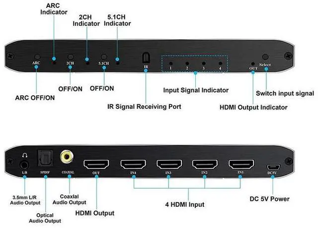 Alt view image 4 of 6 - Torpedo Nova 4x1 HDMI Switch with Audio Extractor & ARC, 4K@60Hz HDR, HDCP 2.2, Optical/Coaxial/3.5mm Output