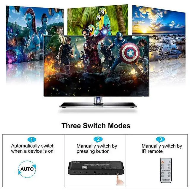 Alt view image 6 of 6 - Torpedo Nova  4x1 HDMI Switch with Audio Extractor, 4K@60Hz HDR, HDCP 2.3, ARC & Optical/Coaxial Output