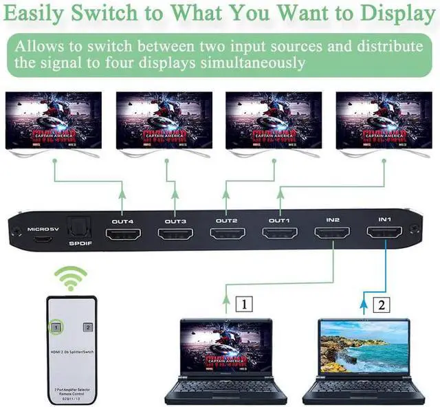 Alt view image 5 of 7 - Torpedo Nova  HDMI 2.0 2x4 Matrix Switch with Audio Extractor & Scaler, 4K@60Hz HDR, HDCP 2.3, Optical & 3.5mm Output