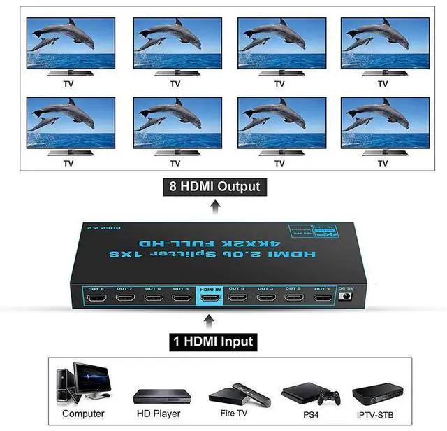 Alt view image 5 of 7 - Torpedo Nova HDMI 2.0 1x8 Splitter with Scaler & Dolby Atmos, 4K@60Hz, HDCP 2.3, 30m Extended Transmission