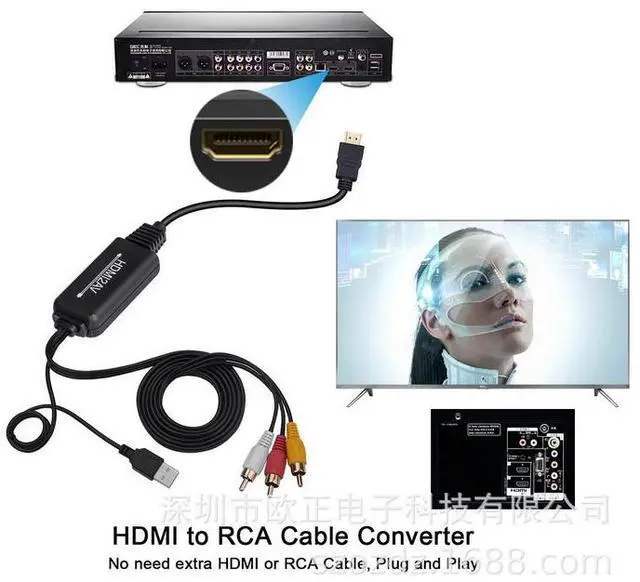 Alt view image 4 of 5 - Torpedo Nova HDMI to AV Converter Cable, 1.8m Length, 4K Input to 480i/576i Output, HDCP Bypass, Plug & Play