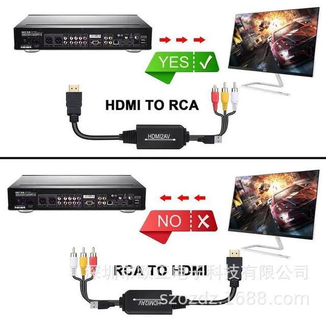 Alt view image 5 of 5 - Torpedo Nova HDMI to AV Converter Cable, 1.8m Length, 4K Input to 480i/576i Output, HDCP Bypass, Plug & Play