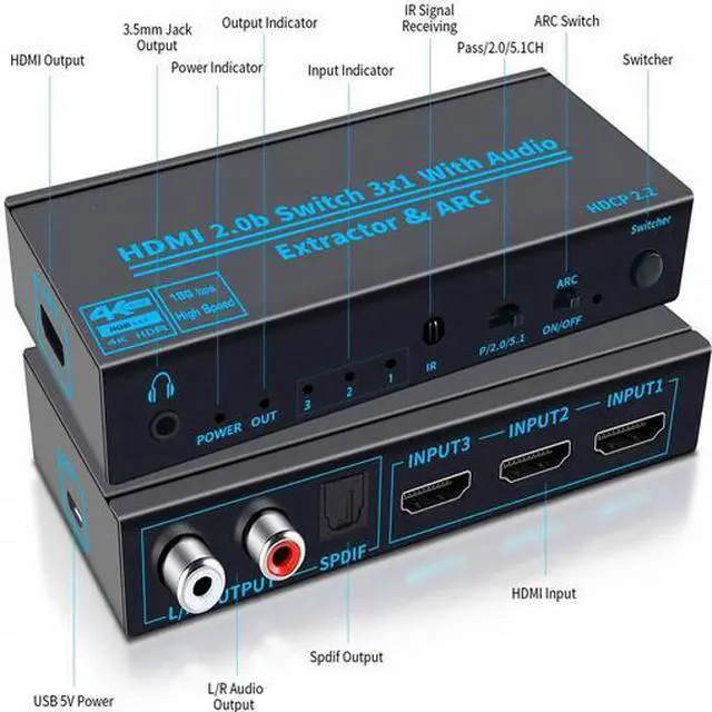 Alt view image 2 of 7 - HDMI 2.0b 3x1 Switch with Audio Extractor & ARC, 4K@60Hz HDR, HDCP 2.3, Optical/RCA/3.5mm Output