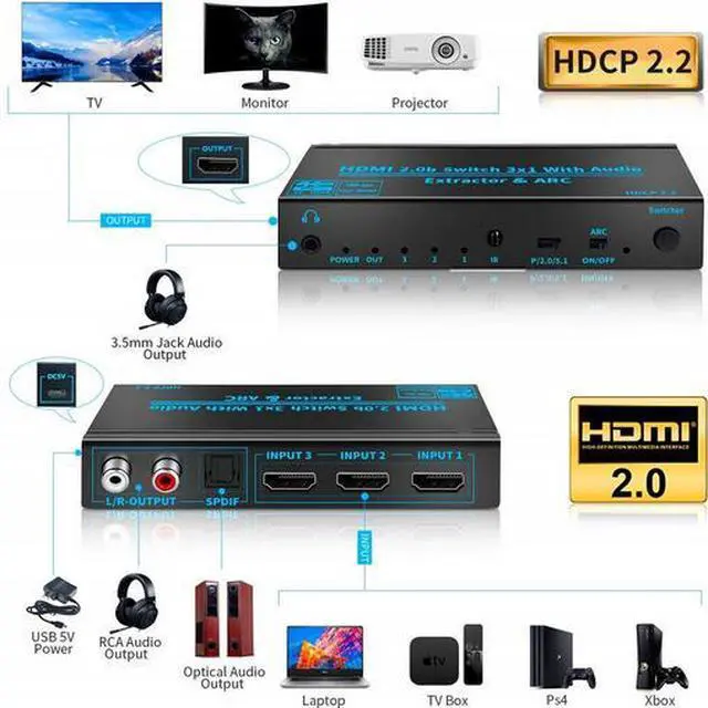 Alt view image 3 of 7 - HDMI 2.0b 3x1 Switch with Audio Extractor & ARC, 4K@60Hz HDR, HDCP 2.3, Optical/RCA/3.5mm Output