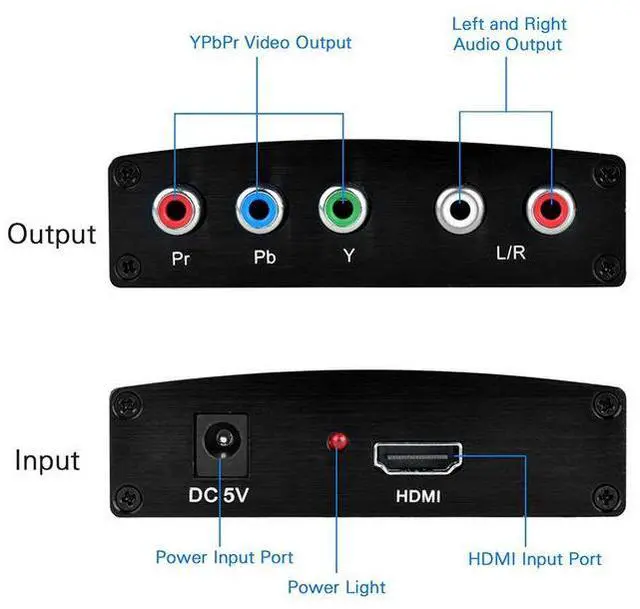 Alt view image 4 of 5 - HDMI to YPbPr Converter, 1080P@60Hz, with Analog Audio Output, HDCP Compatible