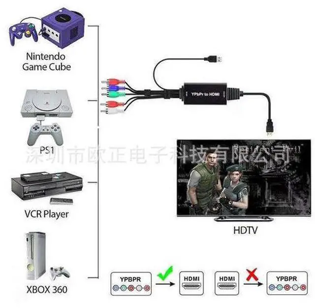 Alt view image 3 of 6 - YPbPr to HDMI Converter with Optical/Coaxial Audio, 1080P@60Hz, 2m Cable, HD Audio Support