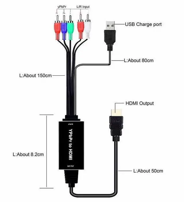Alt view image 5 of 6 - YPbPr to HDMI Converter with Optical/Coaxial Audio, 1080P@60Hz, 2m Cable, HD Audio Support
