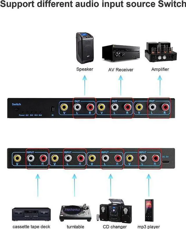 Alt view image 4 of 7 - Torpedo Nova RCA AV Switch 4x3, Composite Video & Stereo Audio Selector, Metal Housing, Remote Control
