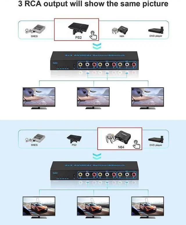 Alt view image 6 of 7 - Torpedo Nova RCA AV Switch 4x3, Composite Video & Stereo Audio Selector, Metal Housing, Remote Control