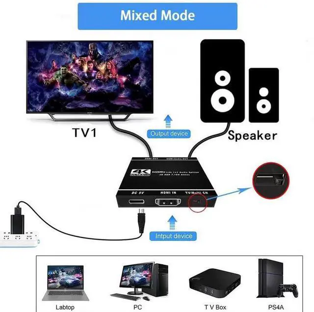 Alt view image 4 of 5 - Torpedo Nova HDMI 2.0 1x2 Splitter with Scaler, 4K@60Hz HDCP 2.2 Bypass, Dolby Atmos & HDR Support