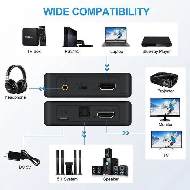 Alt view image 4 of 7 - Torpedo Nova HDMI Audio Extractor, 4K@30Hz, Optical & RCA Output, 5.1CH Support for PS4/PS5/Blu-ray Players