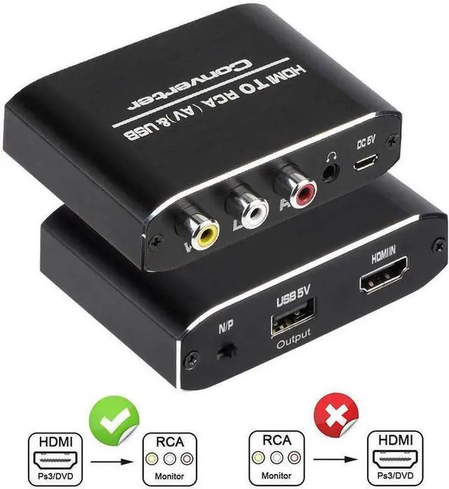 Main image of Torpedo Nova HDMI to AV Converter with 3.5mm Audio & USB Power, 1080P HDMI to RCA (CVBS) Adapter, HDMI2AV Aluminum Converter Box Supports PAL/NTSC for TV Stick, PC, Laptop, Xbox, PS3, HDTV, DVD