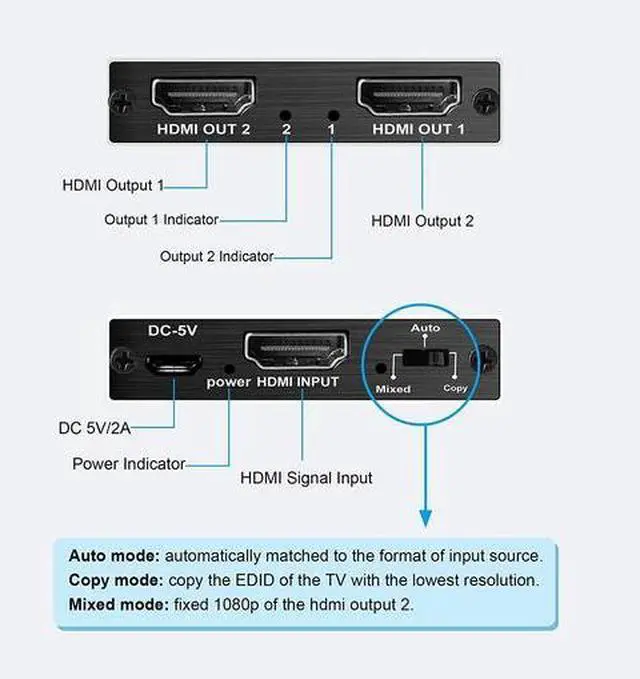 Alt view image 2 of 5 - Torpedo Nova 1x2 HDMI 2.0 Splitter with Scaler & HDCP 2.2 Bypass - 4K@60Hz 1 in 2 Out Distribution Amplifier, Support HDR10, 3D, Downscale 4K to 1080P, Dual Independent EDID Management for Dual Monito