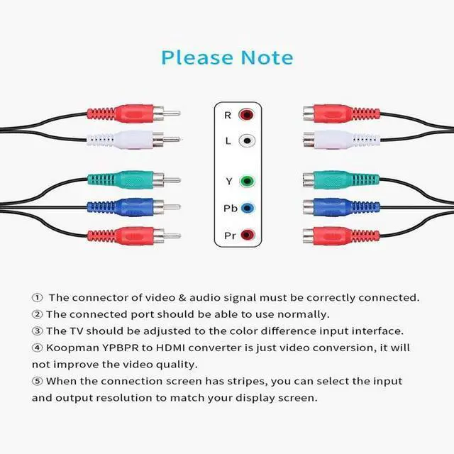 Alt view image 5 of 6 - Torpedo Nova YPbPr to HDMI Converter 1080p with Audio - Component Video to HDMI Adapter for DVD, Game Consoles, STB - Support LPCM/DTS/Dolby Digital - Plug & Play